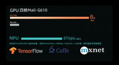 【新品发布】iCore-3588JQ 8K 工业 AI核心板