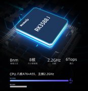 AIO-3588JQ 8K AI工业主板