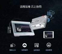 瑞芯微工业级芯片，助力工控行业智能化数字化