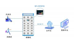 启扬方案：启扬安卓一体机打造智能取餐柜解决