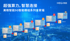 革故鼎新 蓄力前行 | 美格智能2022年年度经营管理