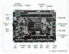 复旦微电子 FM33LG0xx系列开发板—OLED以及电子时钟