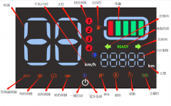 传统+智能融合，新款智能仪表盘WP-101操控新体验