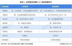 启扬方案：边缘计算+机器视觉，助力产线质检智