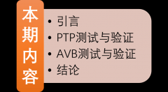 2月22日直播预告|探索TSN时间敏感网络：AVB应用的
