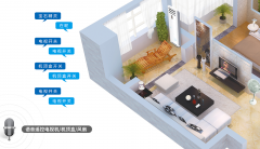 特种声音识别语音模块