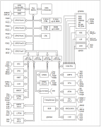 超低功耗家族再添新成员，武汉芯源半导体发布