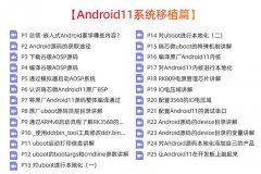 <b>迅为RK3568开发板资料20个+手册+配套视频教程</b>