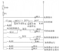 国芯思辰 |基于可控硅LTH16-08的调功电加热器的应