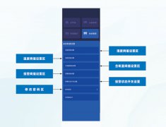 使用智能氮气柜时需要注意哪些问题？