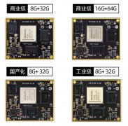 迅为RK3588核心板平台新增工业级方案