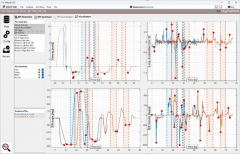 自动驾驶辅助系统性能评估软件MXeval5.0更新：精
