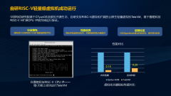 RISC-V入云！赛昉科技联合中国电信完成首个RISC