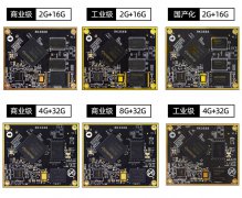 国产工业级RK3568核心板-AI人脸识别产品方案