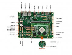【启扬方案】RK3399助力双屏一体智慧终端，打造