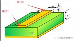 一篇文章了解S参数的相关应用背景
