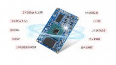 自主可控！搭载龙芯二号，飞凌嵌入式FET-2K0500