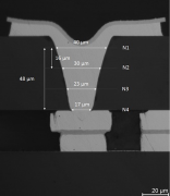 什么原因会影响TSV的可靠性呢？
