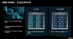 AI发展处于黎明期，AMD用创新芯片和工具助力AI落