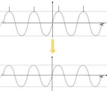 求一种中值滤波器的设计方案