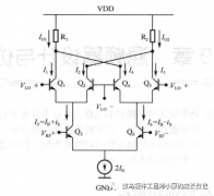 用ADS进行混频器仿真的实现过程