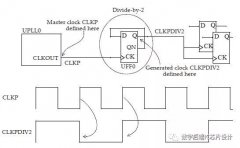 <b>时序分析基本概念介绍<generate clock></b>