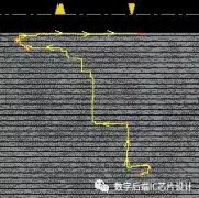 时序分析基本概念介绍<Critical Path>