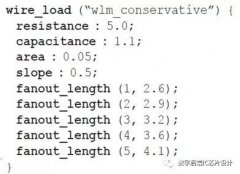 时序分析基本概念介绍<wire load model>