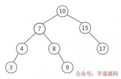 MySQL为什么选择B+树作为索引结构？