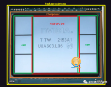 HBM在数据中心的出现：AMD的创新如何帮助Nvidia