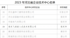 飞凌嵌入式荣获「河北省企业技术中心」认定