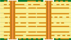 不同结构的HDI设计会对成本带来哪些影响​？