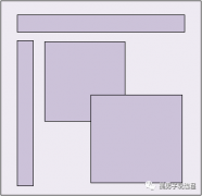 Java UI框架(Position和AdaptiveBox Layout)设计