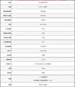 希捷酷狼Pro 22TB硬盘评测