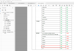 高考答题卡怎么被机器识别？基于OpenCV答题卡识