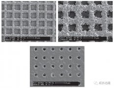 华北光电技术研究所研究不同像元间距红外探测