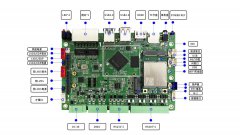 <b>RK356X Debian/Ubuntu 系统安装Docker</b>