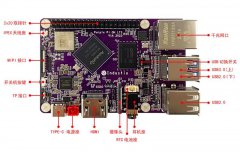 两百元的OpenHarmony标准系统开发板(软硬件全部开