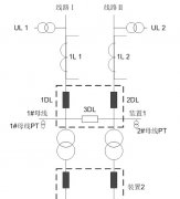 谈谈备自投的闭锁原则