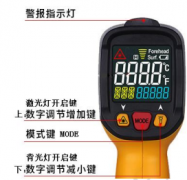 工业红外测温仪方案