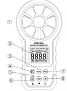 迪米科技风速计方案