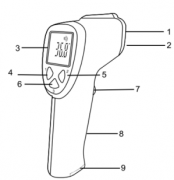 人体红外测温仪方案