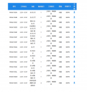 LED灯串控制芯片，8模式灯串IC芯片，跑马闪灯I