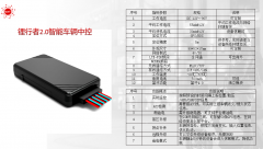 智能电动单车、共享电单车、滑板车、换电租电
