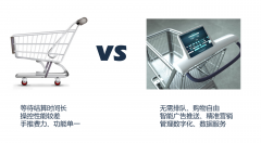 智能购物车方案