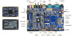 网关设计|基于CortexA9核心板模块边缘计算主控板