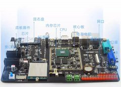 迅为2K0500开发板自主可控龙芯全国产处理器应用