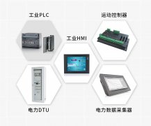 专用M4F+四核A53，异构多核AM62x让工业控制“更实