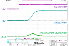 软启动功能是什么？和浪涌电流防止功能有何不
