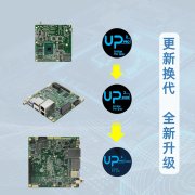 兼容OpenVINO™及各类预训练深度神经网络模型的高